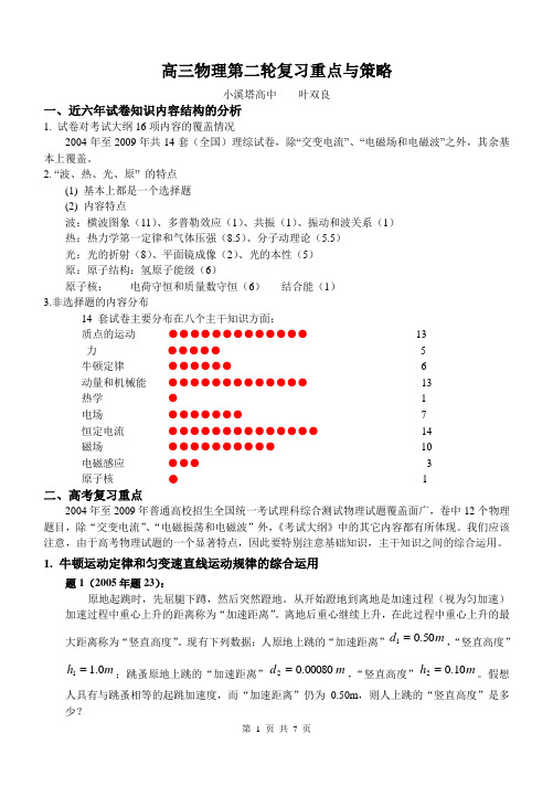 高三物理第二轮复习重点与策略