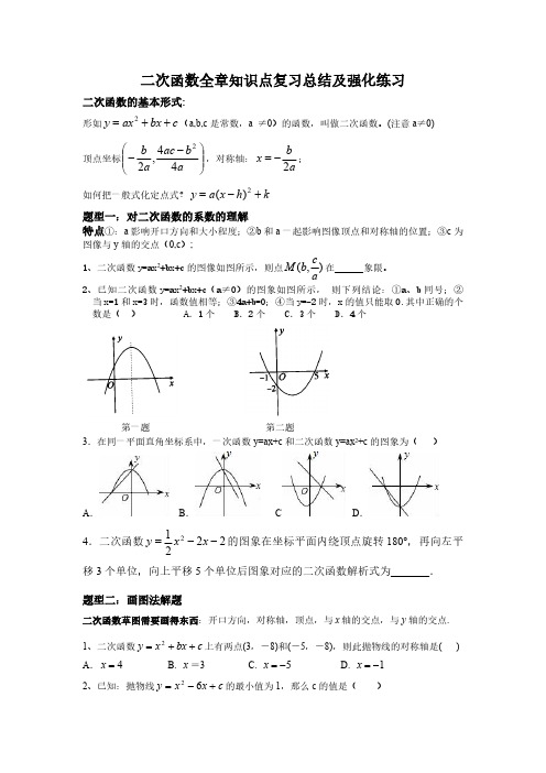 二次函数 全章知识点复习总结及强化练习