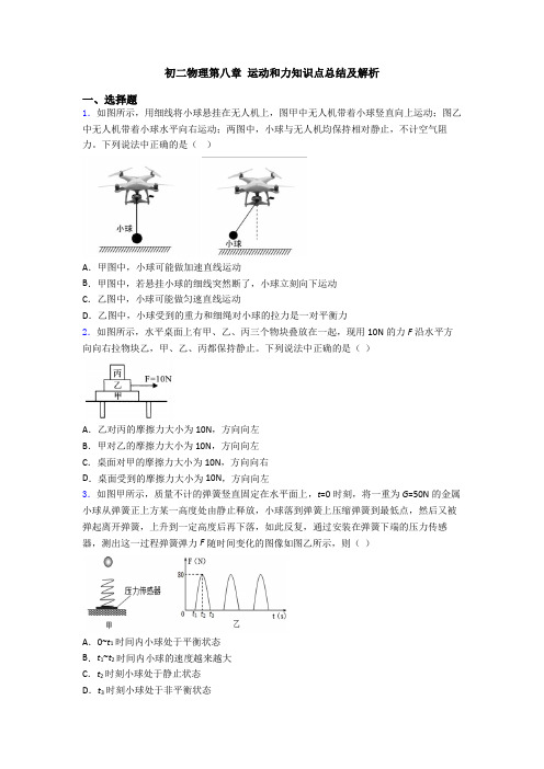 初二物理第八章 运动和力知识点总结及解析