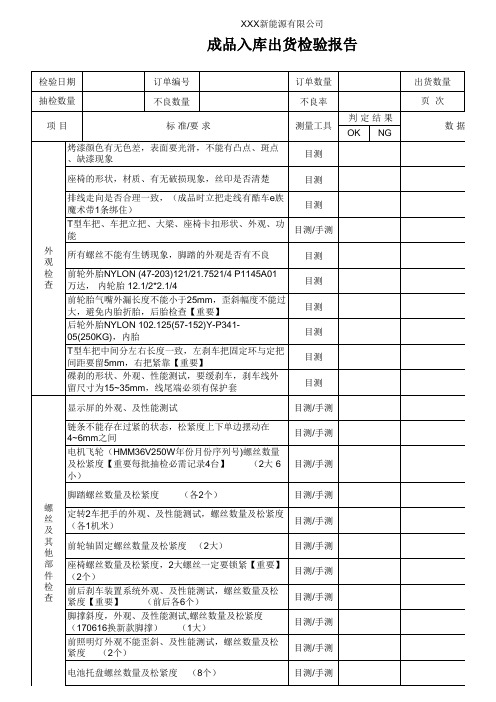 成品入库出货检验报告