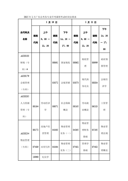 2015年国家公务员考试《行政职业能力测验》全真模拟试卷(六).doc