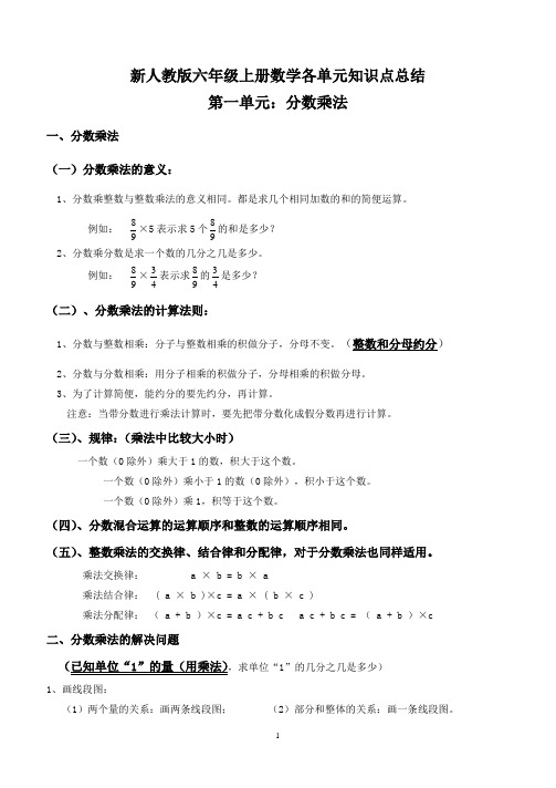 新人教版六年级上册数学重要章节知识点归纳总结