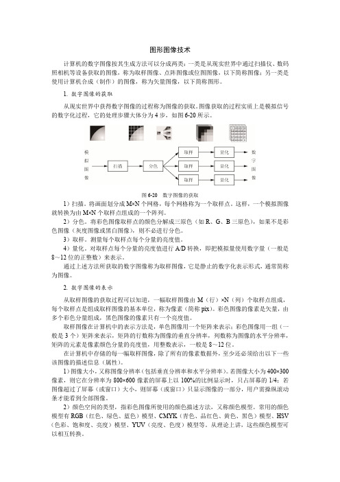 图形图像技术