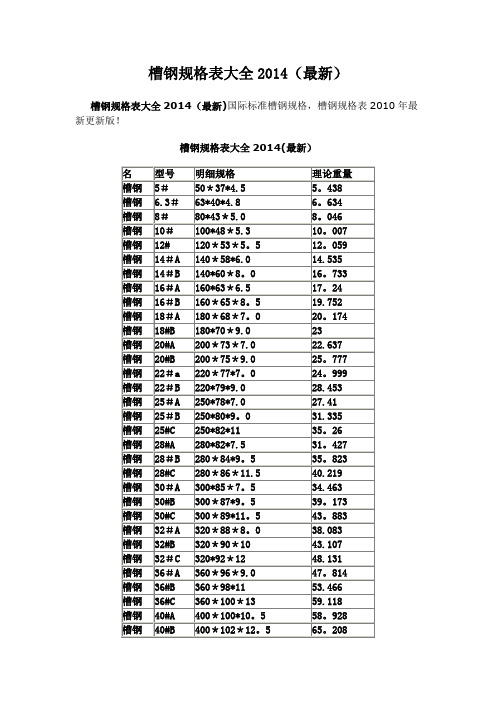 最新2014年国标槽钢规格表大全(最新)