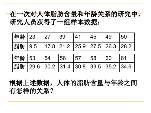 两个变量的线性相关ppt课件