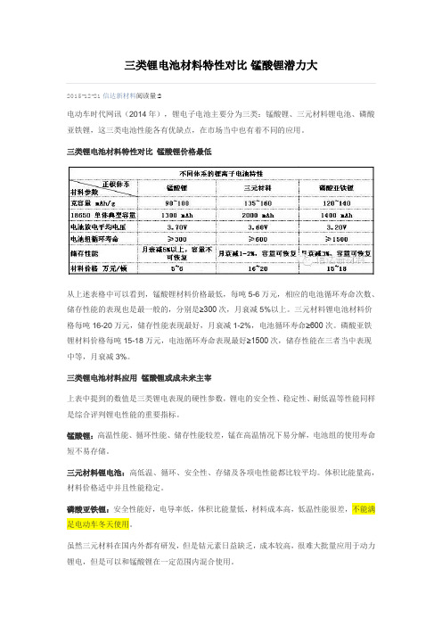 三类锂电池材料特性对比