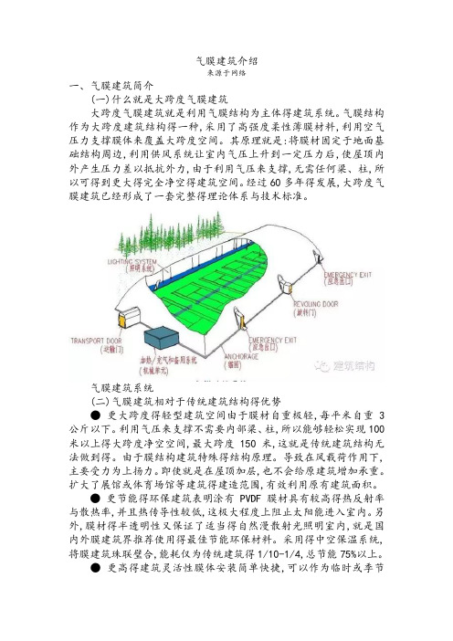 气膜建筑介绍