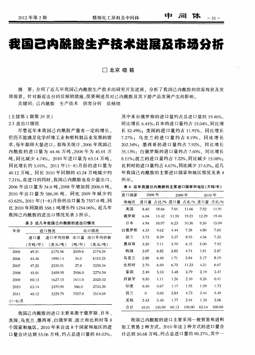 我国己内酰胺生产技术进展及市场分析