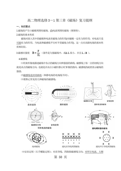 高二物理选修3-1第三章《磁场》复习提纲共8页文档