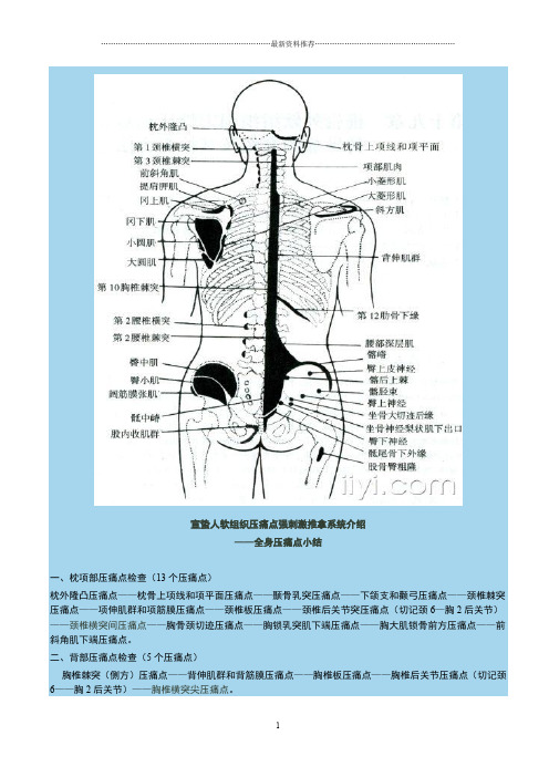 宣蛰人软组织疼痛强刺激推拿压痛点(解剖图)精编版