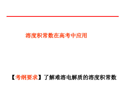 溶度积常数在高考中应用