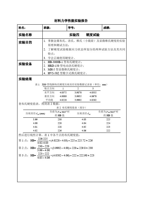 材料力学性能硬度