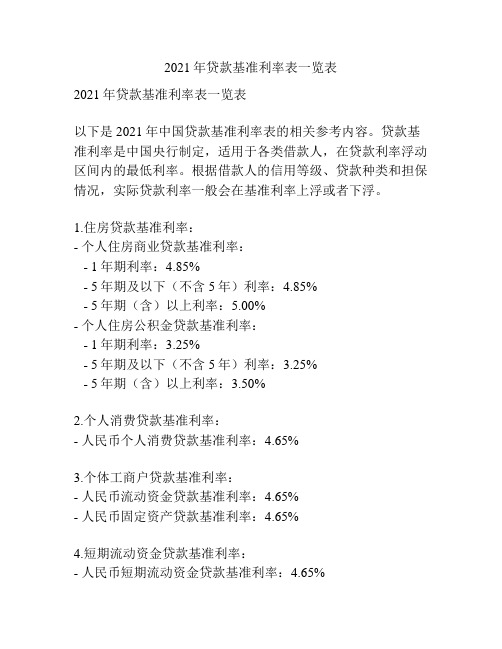 2021年贷款基准利率表一览表