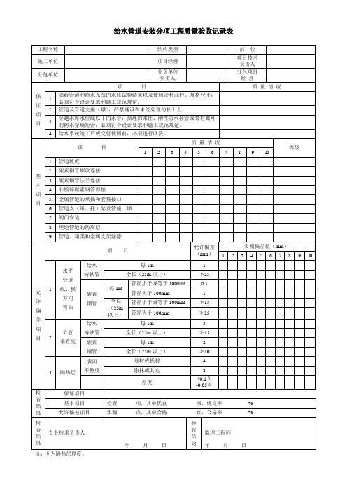 给排水(管道)分项验收记录