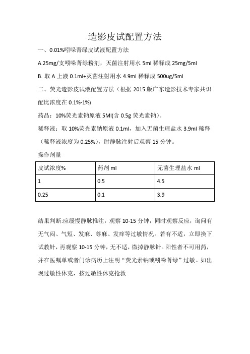 吲哚菁绿皮试配制方法【眼科造影】