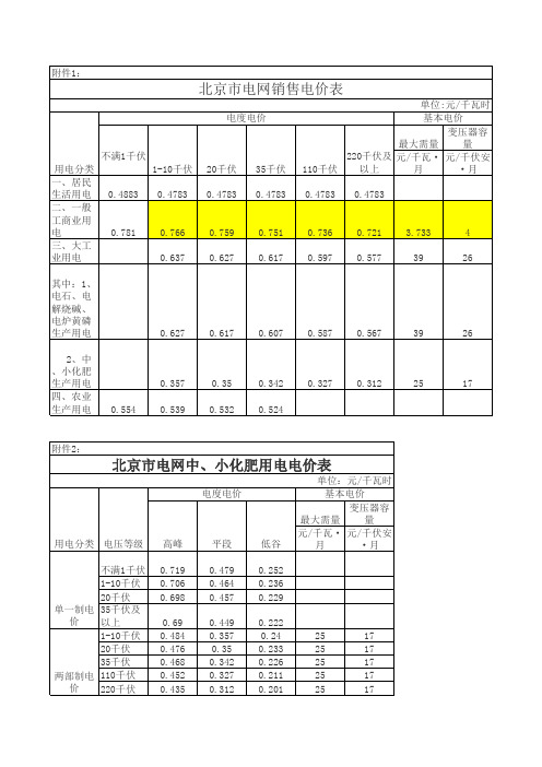 北京市电价标准