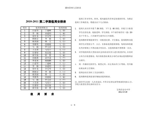 课间管理人员职责