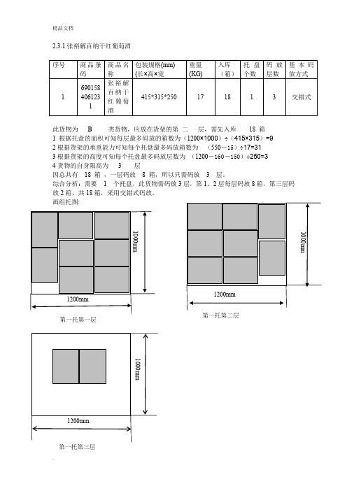 物流组托图