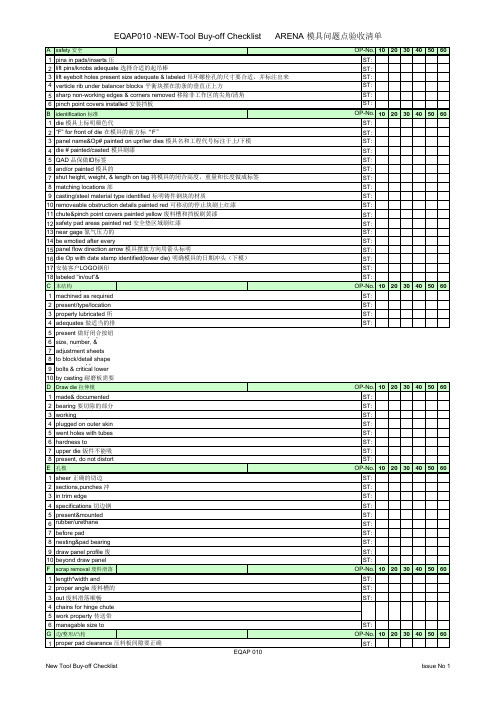 Tool Buy-off Checklist