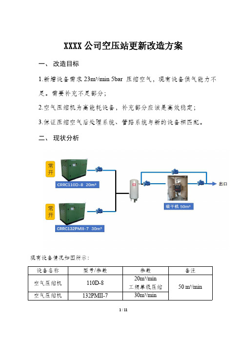 xx公司空压站更新改造方案2