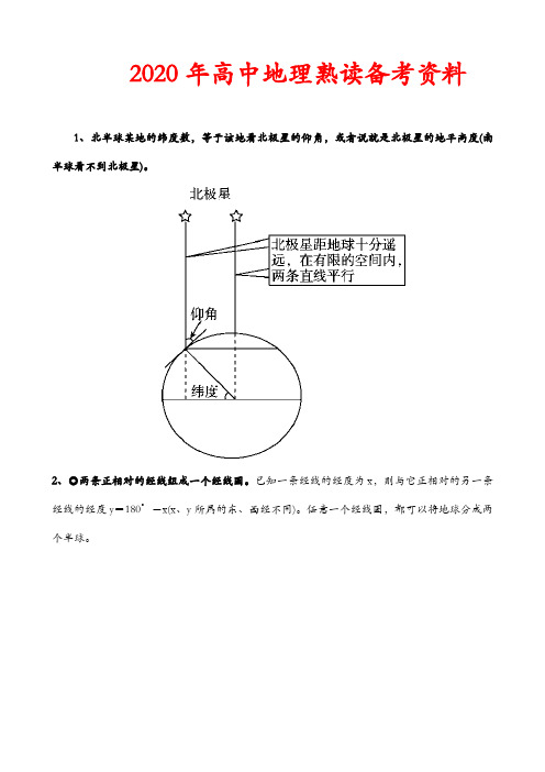 2020年高考地理一轮复习地形地图熟读备考资料