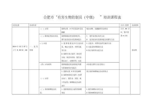 鼠密度调查表