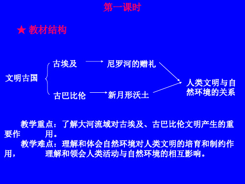 感悟沧桑巨变(教学课件201909)