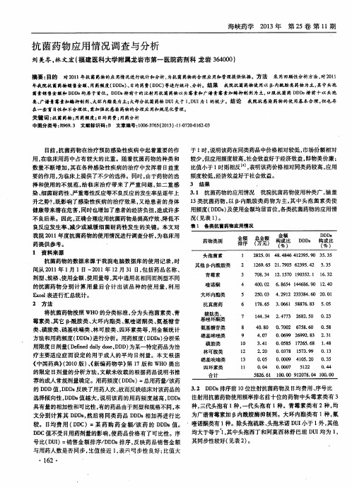 抗菌药物应用情况调查与分析