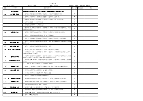 前台工作量化表(许华波传)