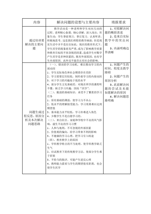 2012年国培数学第一次作业