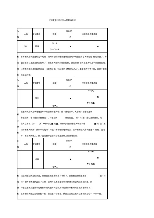 封印之剑s级人物分析