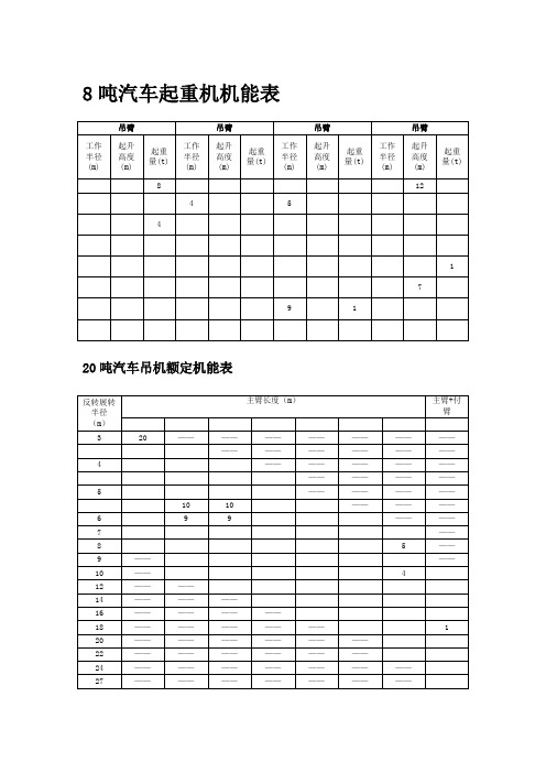 吊车参数表