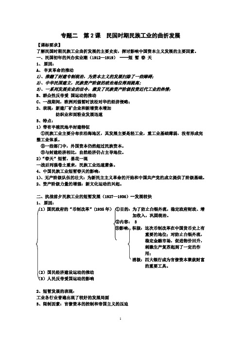 xiugai民国年间民族工业的曲折发展：课件一(29张PPT)