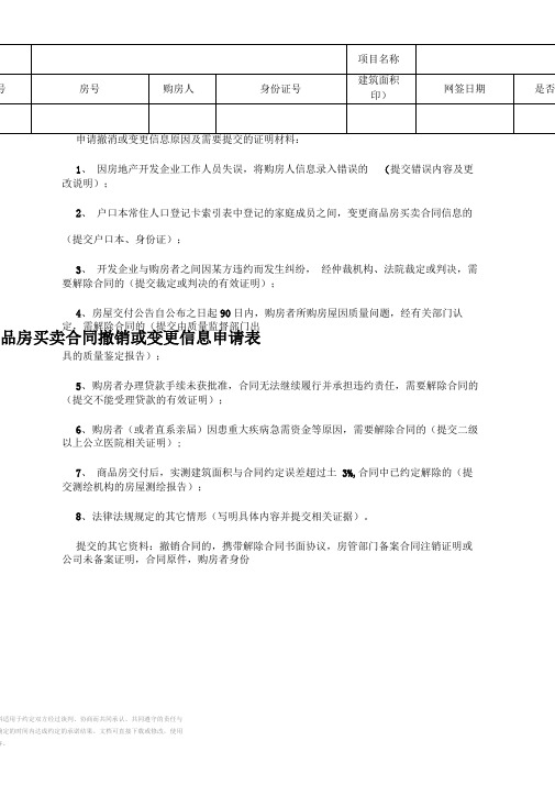 商品房买卖合同撤销或变更信息申请表