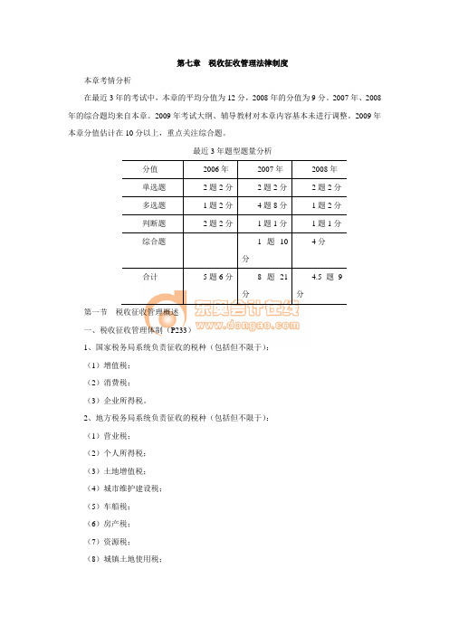 经济法基础··第八章(二) (8)