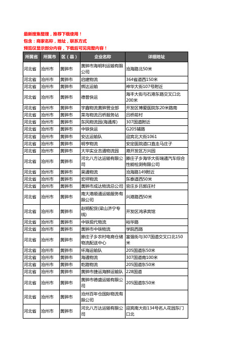 新版河北省沧州市黄骅市货运企业公司商家户名录单联系方式地址大全117家