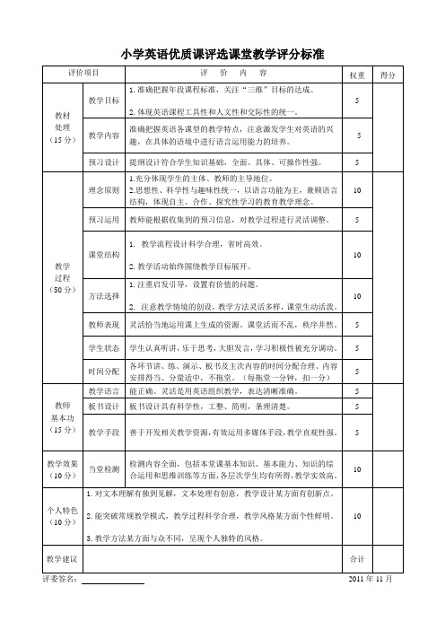 英语优质课评选评分标准(新)