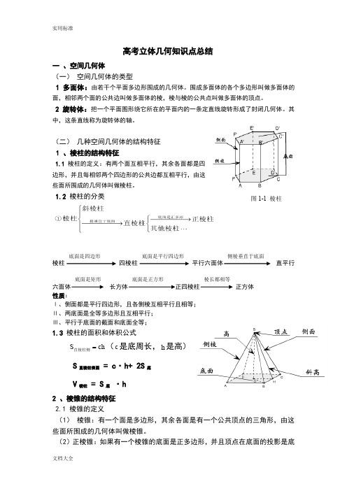 高考立体几何知识点总结材料(详细)