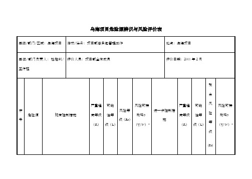 项目危险源辨识与风险评价表