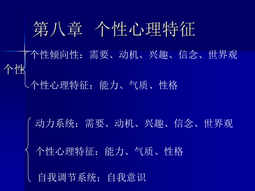 8个性心理特征PPT课件