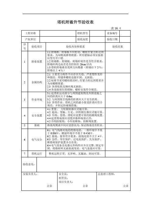 塔机附着升节验收表