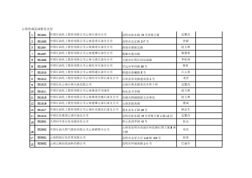 云南省成品油批发企业