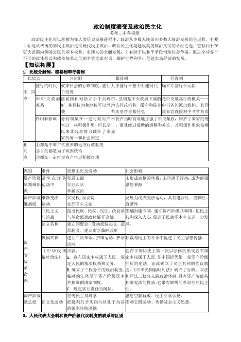 政治制度演变及政治民主化