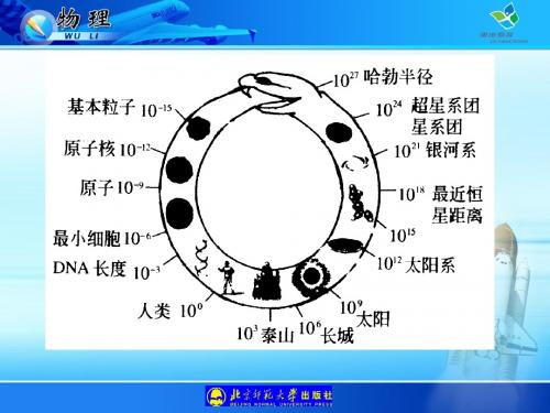 八年级物理上册_2.1物体的尺度及其测量课件_北师大版