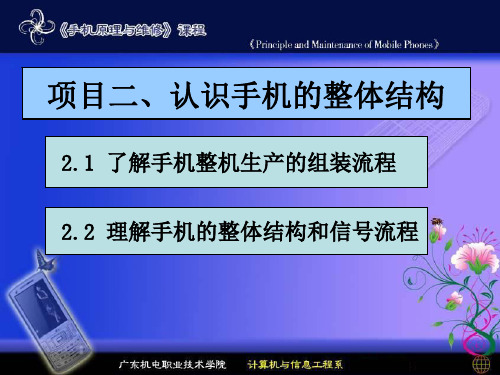 认识手机的整体结构