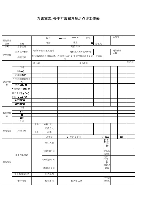 万古霉素去甲万古霉素病历点评工作表