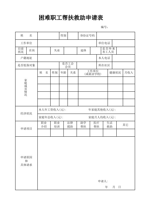 困难职工帮扶救助申请表