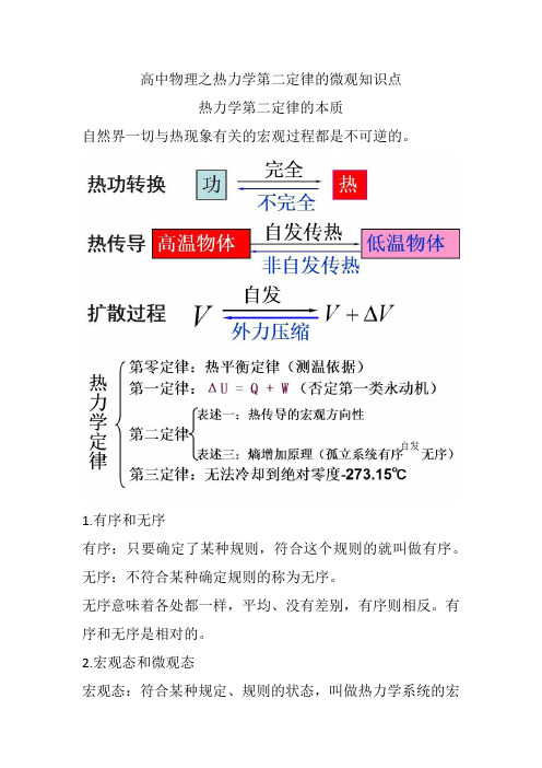 高中物理之热力学第二定律的微观知识点