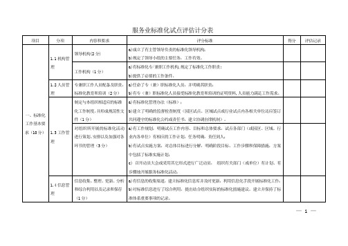 服务业标准化试点评估计分表