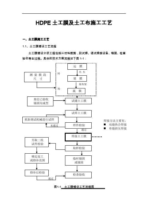 土工膜与土工布施工工艺设计